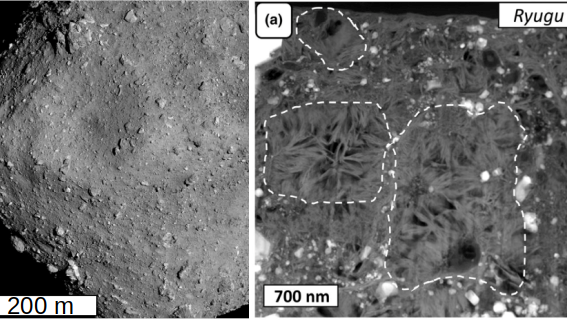- A gauche : Astéroide Ryugu photographié par la sonde Hayabusa2
- A droite : : Image STEM-HAADF : nanosulfures (en clair), phyllosilicates (gris foncé) et matière organique (sombre ; Leroux et al., 2023)
