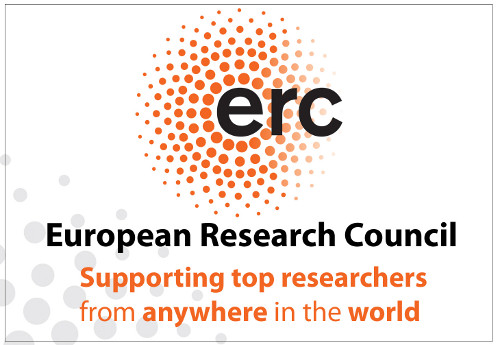 Première agence de financement pan-européenne, le Conseil européen de la recherche (CER) ou European Research Council (ERC) récompense chaque année des chercheurs aux idées novatrices. Cette agence souhaite ainsi encourager une « recherche à la frontière de la connaissance ».