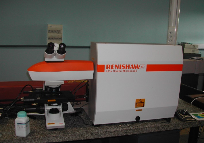 In Via Renishaw micro-spectrometer