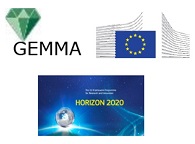 European project H2020 : GEMMA for GEneration iv Materials MAturity